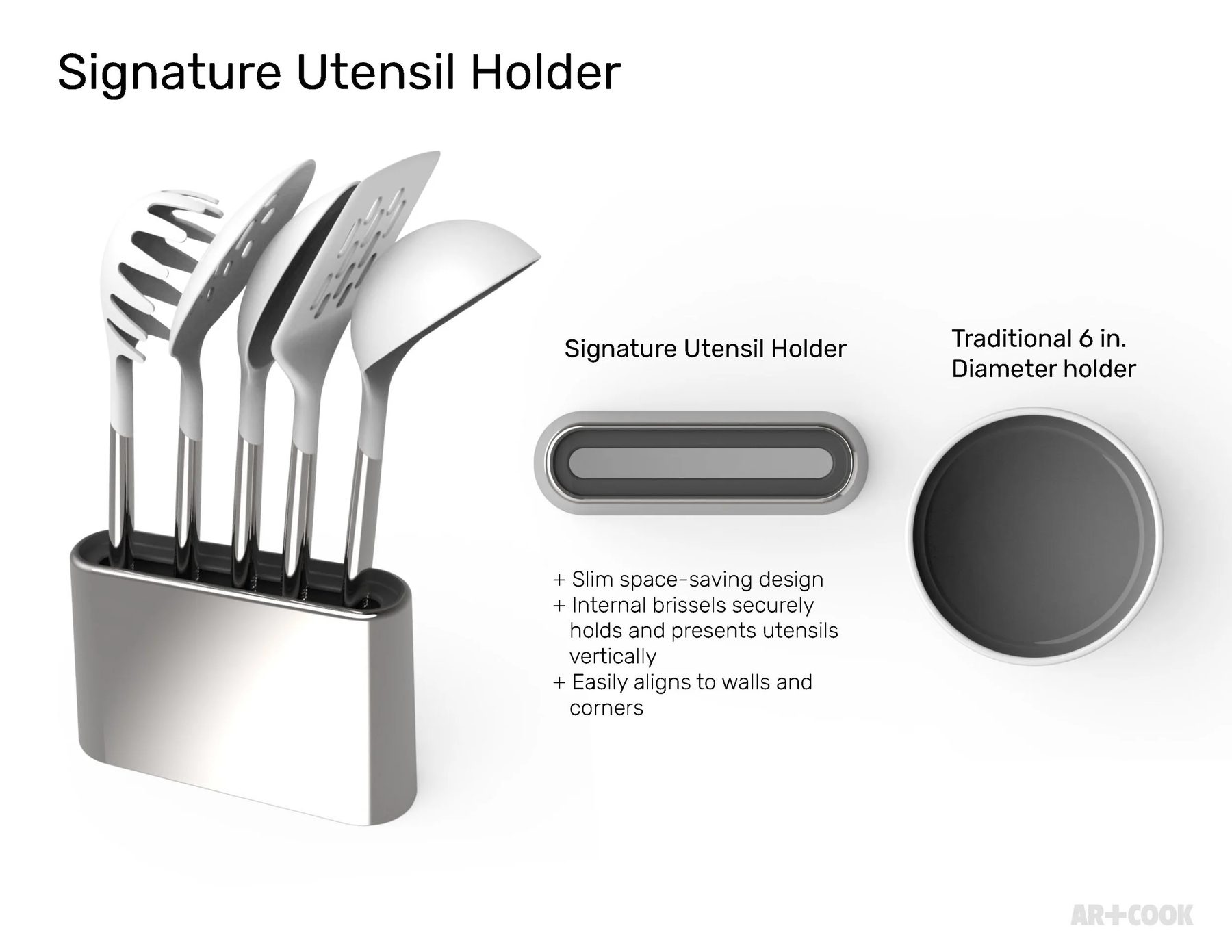 Art+Cook Signature Utensil Holder — slim wall-mount design